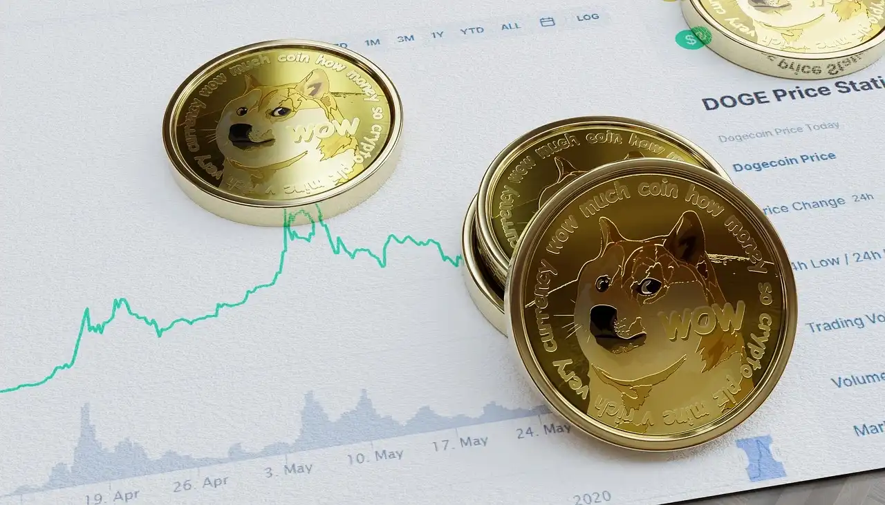 Peer-to-peer crypto trading on Etherealux Flux platform for beginners in 2025